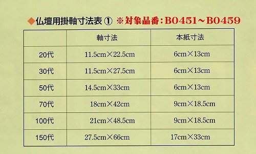 仏壇用掛軸寸法表①