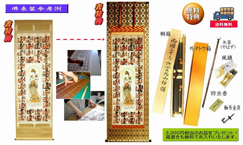 �\���O���\����̊����C���[�W